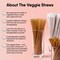 100 PCS of 8.25 Inches Unwrapped Biodegradable Straws – Made of Vegetable Fibers, Best Environment Friendly Drinking Straws for Hot and Cold Beverages
